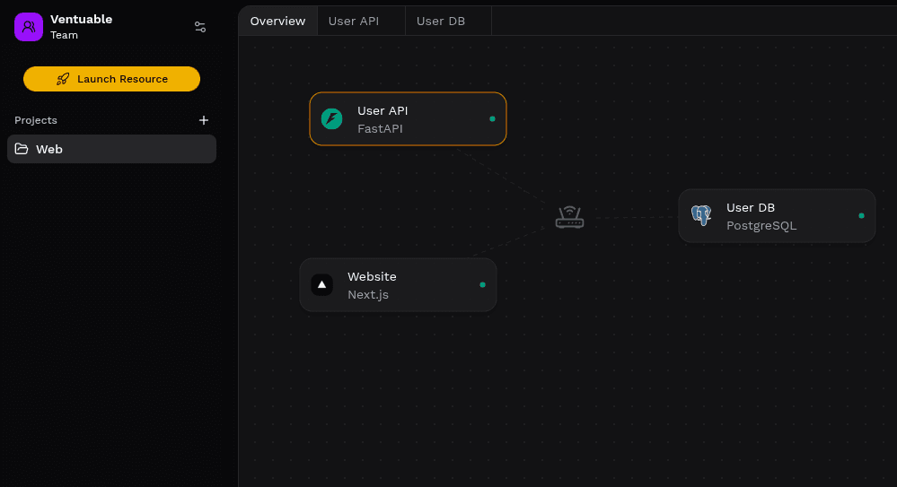 Everything on your stack, a few clicks away