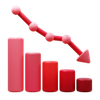 Automatic cost optimization